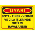 Boya İşlerinde Ortamı Havalandır Uyarı Levhası