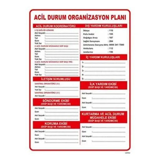 Acil Durum Organizasyon Planı Uyarı Levhası — İŞ GÜVENLİĞİ