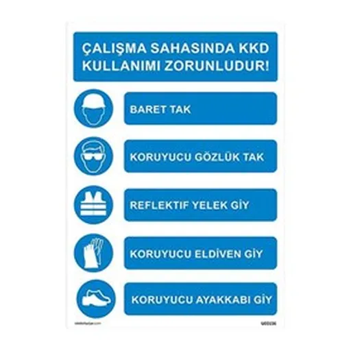Çalışma Sağasında KDD Kullanılması Zorunludur Uyarı — İŞ GÜVENLİĞİ