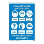 Kişisel Koruyucu Donanım Uyarı Levhası — İŞ GÜVENLİĞİ