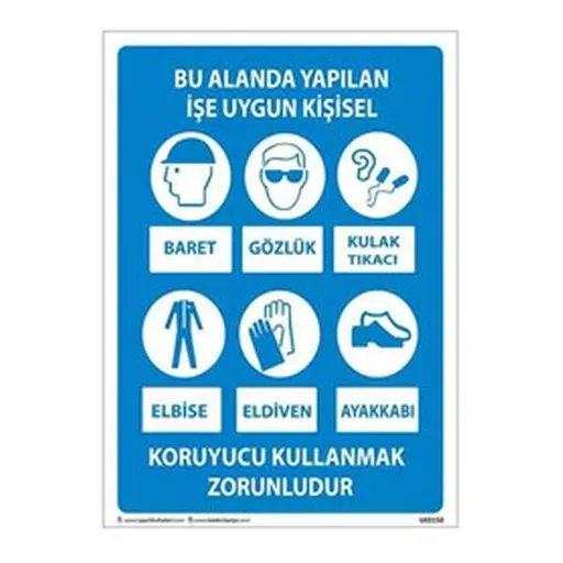 Kişisel Koruyucu Donanım Uyarı Levhası — İŞ GÜVENLİĞİ