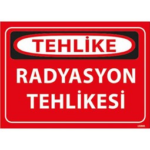 Radyasyon Tehlikesi Uyarı Levhası