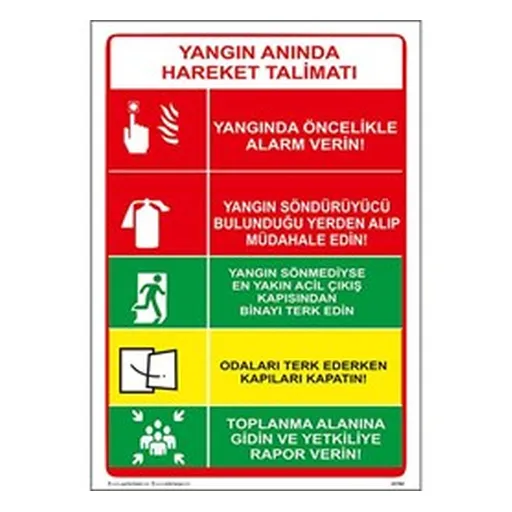 Yangın Anında Hareket Talimatı Uyarı Levhası — İŞ GÜVENLİĞİ