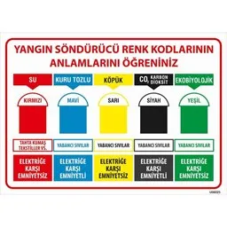 Uyarı levhası iş güvenliği tabelası - Reyhanlı Reklam