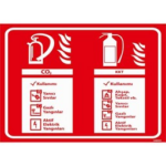 Yangın Tüpü Kullanımı Uyarı Levhası